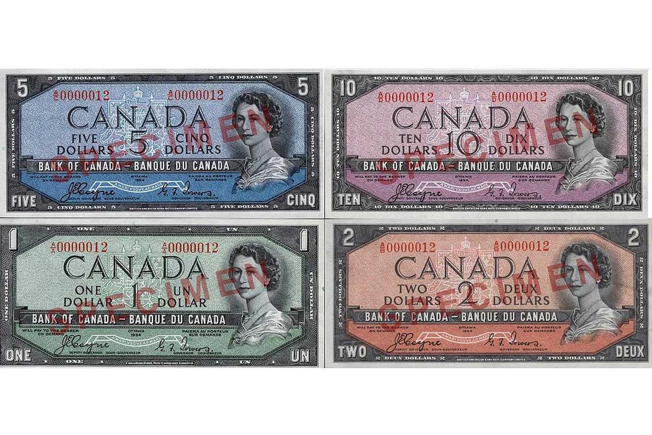 Expatistan: Victoria Cost of Living